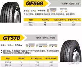 2019年金路全钢卡客车轮胎产品微信版