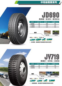 2018年金宇卡客车轮胎产品手册微信版
