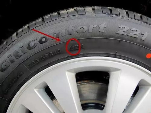 汽车轮胎上的字母 数字代表的都是些什么