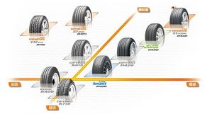 小年轻代步之选 四款时尚代步小型车推荐