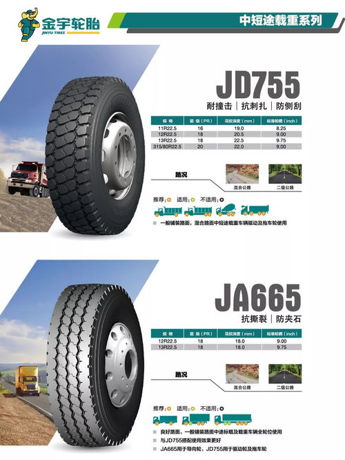 2018年金宇卡客车轮胎产品手册微信版