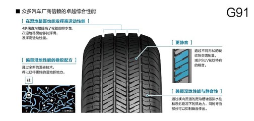 【天猫预售】优科豪马(横滨)汽车轮胎G91A 225/65R17 102H