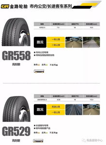 2018年金路卡客车轮胎产品手册微信版