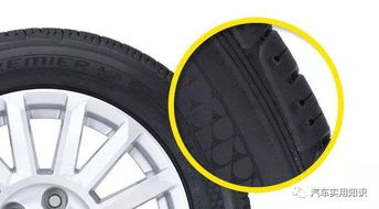 车主必须掌握的汽车轮胎养护基础知识 错过,后悔n年 值得收藏