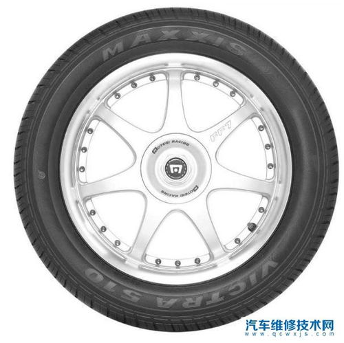 汽车轮胎哪个牌子质量比较好？全面解析主流轮胎品牌优劣